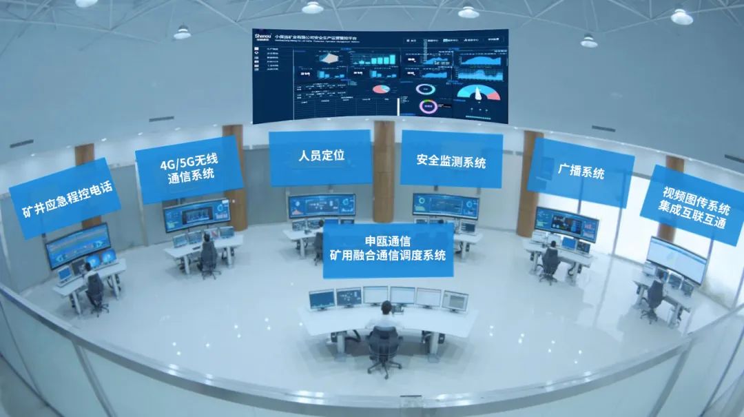 申瓯通信——矿用专用通信调度系统